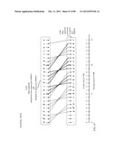 Single-Rotator Latent Space Switch with an Embedded Controller diagram and image