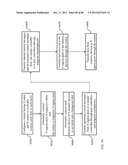 Single-Rotator Latent Space Switch with an Embedded Controller diagram and image