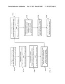 Single-Rotator Latent Space Switch with an Embedded Controller diagram and image