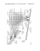 Latent Space Switch using a Single Transposing Rotator diagram and image