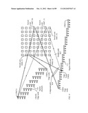 Latent Space Switch using a Single Transposing Rotator diagram and image