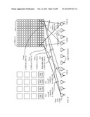 Latent Space Switch using a Single Transposing Rotator diagram and image