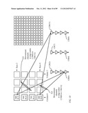 Latent Space Switch using a Single Transposing Rotator diagram and image