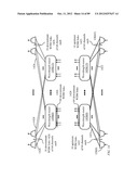 Latent Space Switch using a Single Transposing Rotator diagram and image