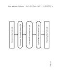 Latent Space Switch using a Single Transposing Rotator diagram and image