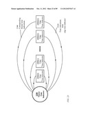 Latent Space Switch using a Single Transposing Rotator diagram and image