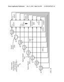 Latent Space Switch using a Single Transposing Rotator diagram and image