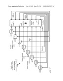 Latent Space Switch using a Single Transposing Rotator diagram and image