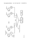 Latent Space Switch using a Single Transposing Rotator diagram and image