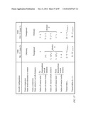 Latent Space Switch using a Single Transposing Rotator diagram and image