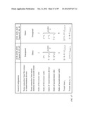 Latent Space Switch using a Single Transposing Rotator diagram and image