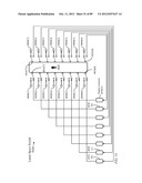 Latent Space Switch using a Single Transposing Rotator diagram and image