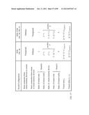 Latent Space Switch using a Single Transposing Rotator diagram and image