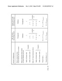 Latent Space Switch using a Single Transposing Rotator diagram and image