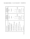 Latent Space Switch using a Single Transposing Rotator diagram and image