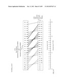 Latent Space Switch using a Single Transposing Rotator diagram and image