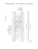 Latent Space Switch using a Single Transposing Rotator diagram and image