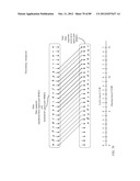 Latent Space Switch using a Single Transposing Rotator diagram and image