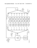 Latent Space Switch using a Single Transposing Rotator diagram and image