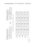 Latent Space Switch using a Single Transposing Rotator diagram and image