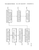 Latent Space Switch using a Single Transposing Rotator diagram and image