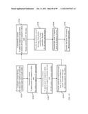 Latent Space Switch using a Single Transposing Rotator diagram and image