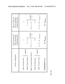 Latent Space Switch using a Single Transposing Rotator diagram and image