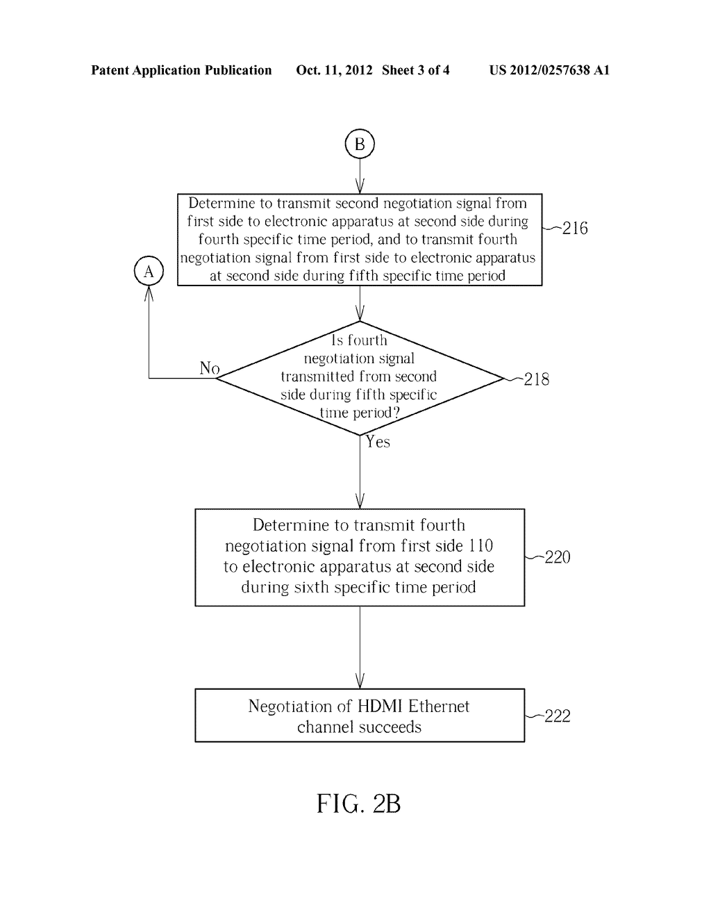 NEGOTIATION METHOD AND ELECTRONIC APPARATUS USED IN ETHERNET CHANNEL OF     HIGH DEFINITION MULTIMEDIA INTERFACE - diagram, schematic, and image 04