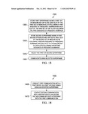 Communications in Beacon-Enabled Networks diagram and image