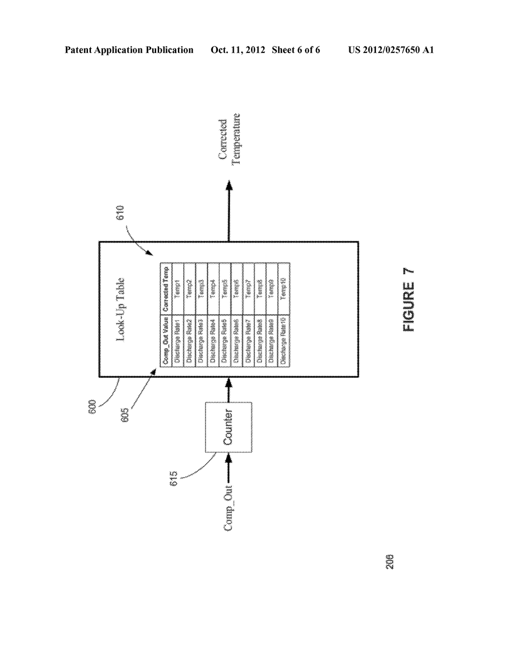 ON-CHIP TEMPERATURE SENSOR - diagram, schematic, and image 07