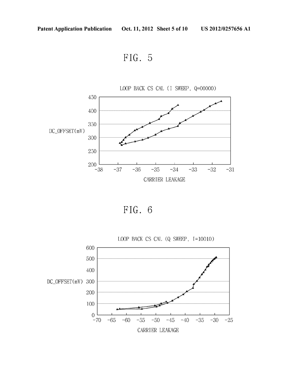 TRANSCEIVERS HAVING LOOPBACK SWITCHES AND METHODS OF CALIBRATING CARRIER     LEAKAGE THEREOF - diagram, schematic, and image 06