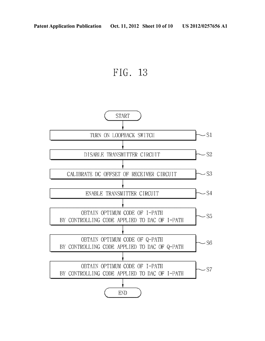 TRANSCEIVERS HAVING LOOPBACK SWITCHES AND METHODS OF CALIBRATING CARRIER     LEAKAGE THEREOF - diagram, schematic, and image 11