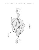 TECHNIQUES AND SYSTEMS FOR WIRELESS COMMUNICATIONS diagram and image