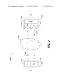 TECHNIQUES AND SYSTEMS FOR WIRELESS COMMUNICATIONS diagram and image