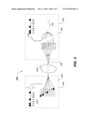 TECHNIQUES AND SYSTEMS FOR WIRELESS COMMUNICATIONS diagram and image