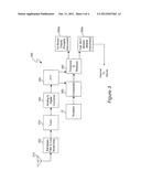 SHIELDING FLAW DETECTION AND MEASUREMENT IN QUADRATURE AMPLITUDE MODULATED     CABLE TELECOMMUNICATIONS ENVIRONMENT diagram and image