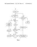 APPARATUS, AND ASSOCIATED METHOD, FOR COMMUNICATING A DATA BLOCK IN A     MULTI CARRIER MODULATION COMMUNICATION SCHEME diagram and image