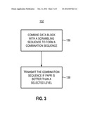 APPARATUS, AND ASSOCIATED METHOD, FOR COMMUNICATING A DATA BLOCK IN A     MULTI CARRIER MODULATION COMMUNICATION SCHEME diagram and image