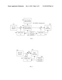 Method for Improving Multiuser MIMO Downlink Transmissions diagram and image