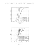 Method for Improving Multiuser MIMO Downlink Transmissions diagram and image