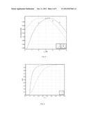 Method for Improving Multiuser MIMO Downlink Transmissions diagram and image