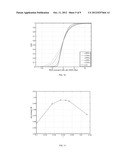 Method for Improving Multiuser MIMO Downlink Transmissions diagram and image