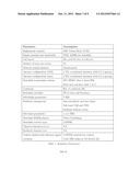 Method for Improving Multiuser MIMO Downlink Transmissions diagram and image