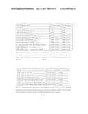 Method for Improving Multiuser MIMO Downlink Transmissions diagram and image