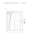 TIME-VARYING LEAST-MEAN-FOURTH-BASED CHANNEL EQUALIZATION METHOD AND     SYSTEM diagram and image