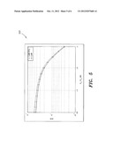 TIME-VARYING LEAST-MEAN-FOURTH-BASED CHANNEL EQUALIZATION METHOD AND     SYSTEM diagram and image