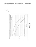 TIME-VARYING LEAST-MEAN-FOURTH-BASED CHANNEL EQUALIZATION METHOD AND     SYSTEM diagram and image