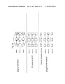 METHOD AND ARRANGEMENT FOR JOINTLY ENCODING A PLURALITY OF VIDEO STREAMS diagram and image