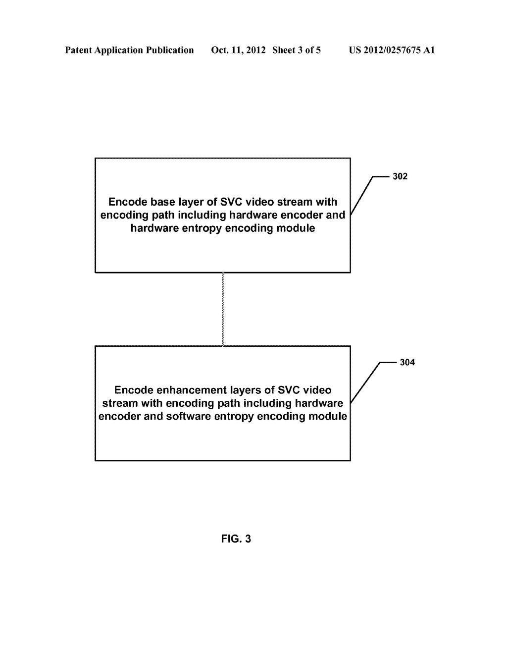 SCALABLE VIDEO CODEC ENCODER DEVICE AND METHODS THEREOF - diagram, schematic, and image 04