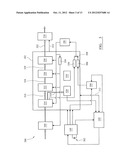 DIGITAL VIDEO TRANSMISSION diagram and image